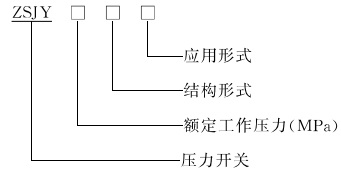 型號(hào).jpg